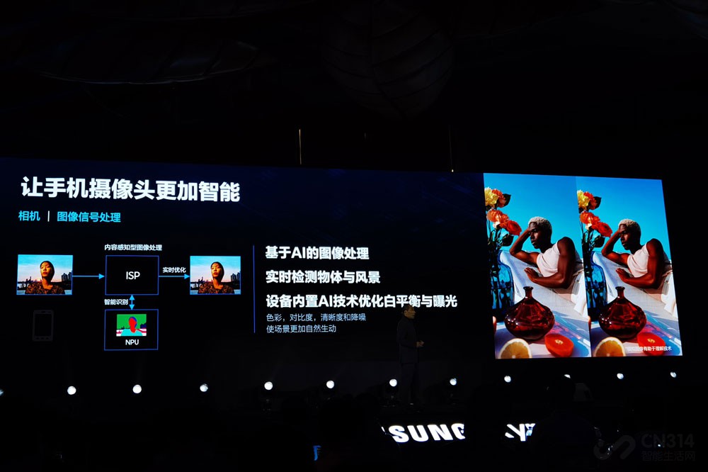 �ո������Ի���Exynos 1080оƬ��ճ���