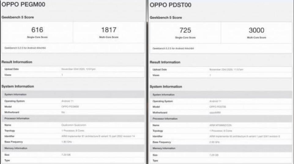 OPPO Reno 5ƵȻǺĿ