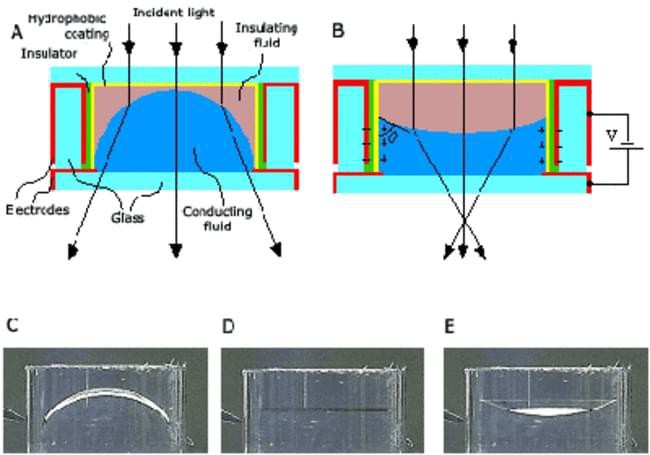 ��ΪP50 Pro�׷���Һ̬��ͷ����ʲô�ڿƼ���
