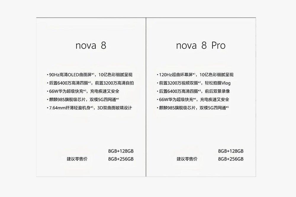 ���Ǹ�ʲô ��Ϊnova 8��Ȼֻ������985��