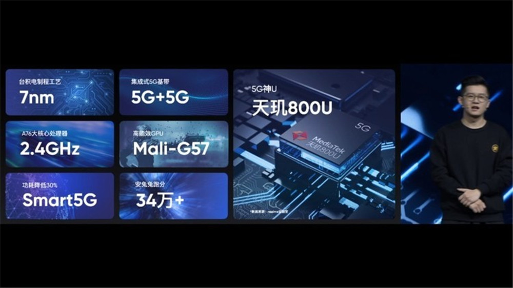 5Gֻ۸񡰴 realme˸ͷ