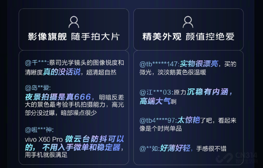 糱ڱ vivo X60ϵ