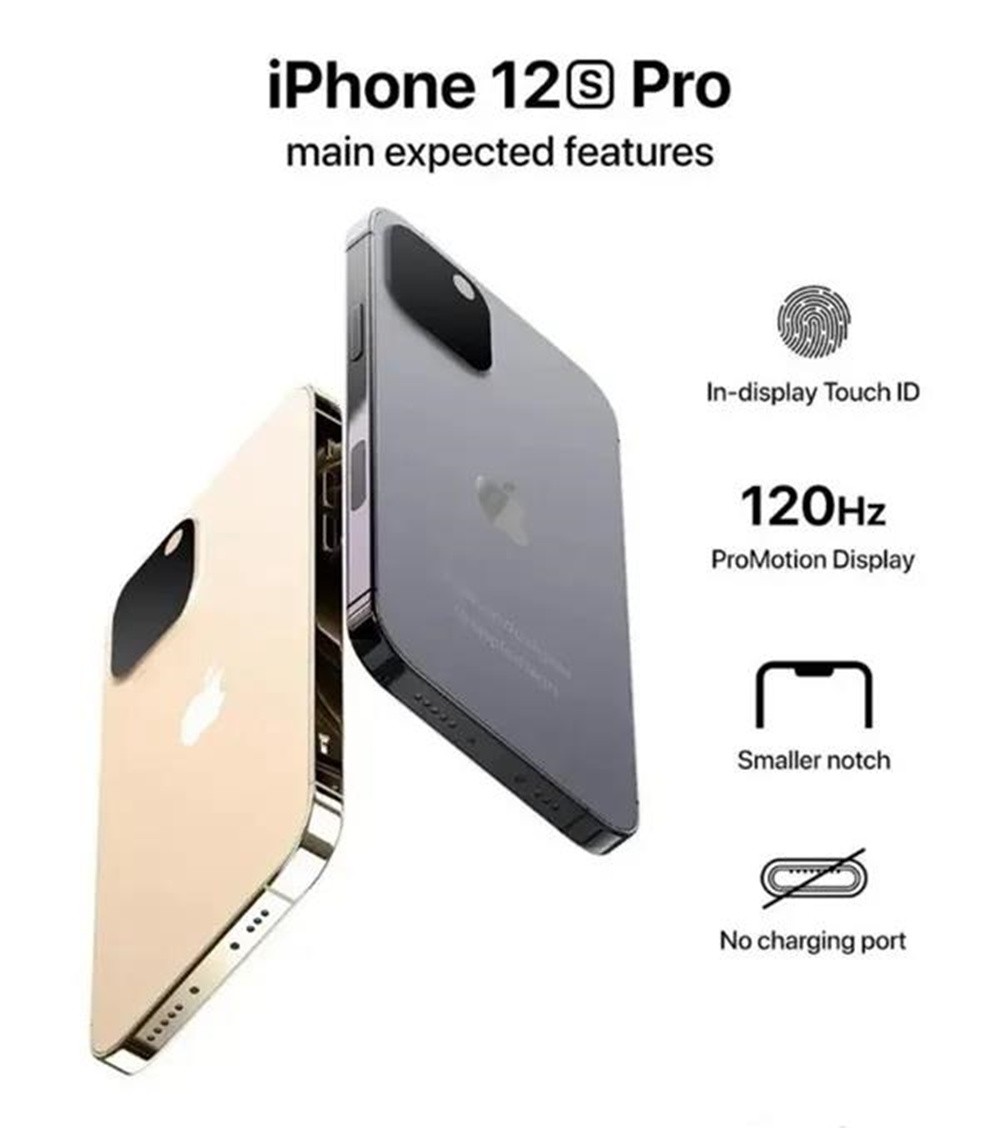 Ⱦͼ һiPhoneȡӿ