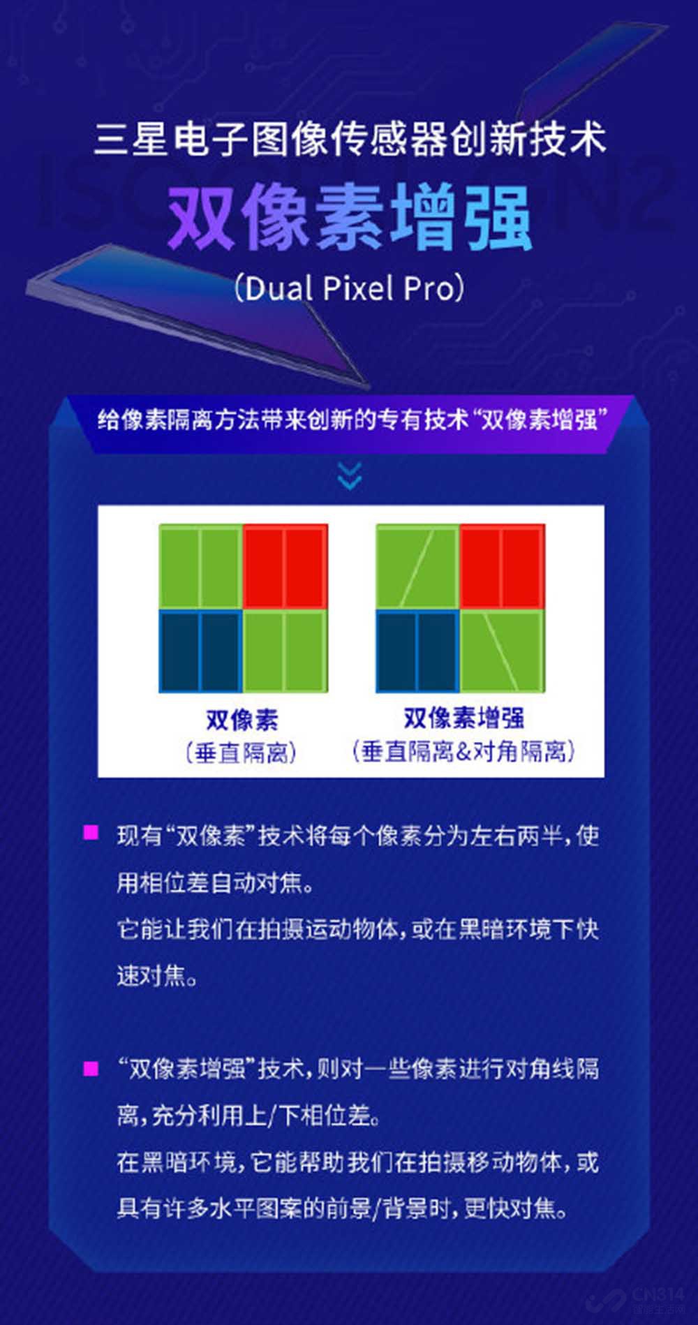 2021 MWCڿƼ ˭ܳΪֻȦδ
