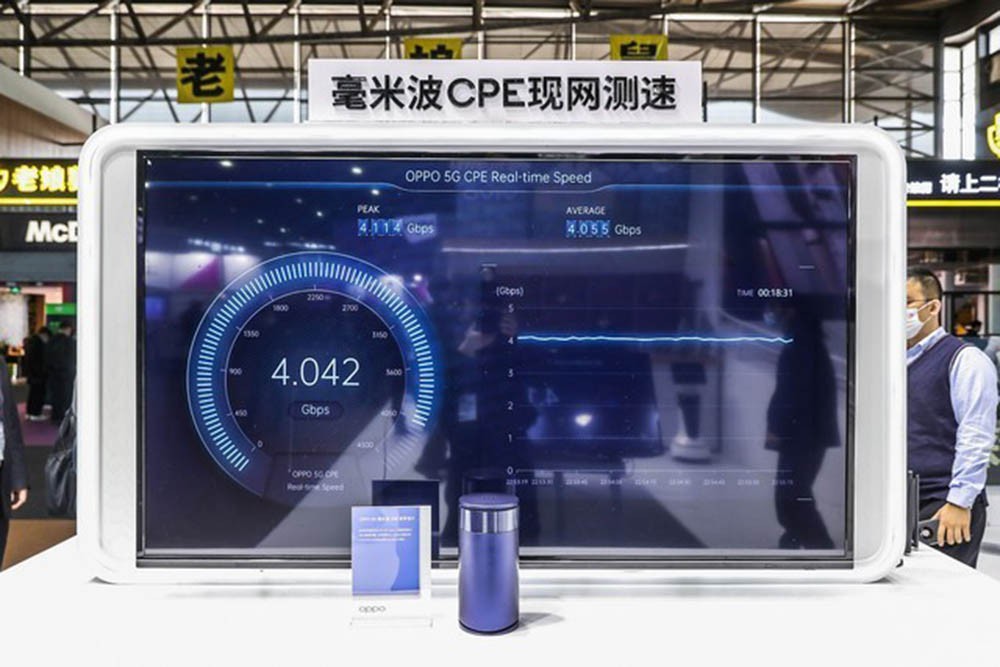 MWC 2021第2天 这些技术会在未来实现