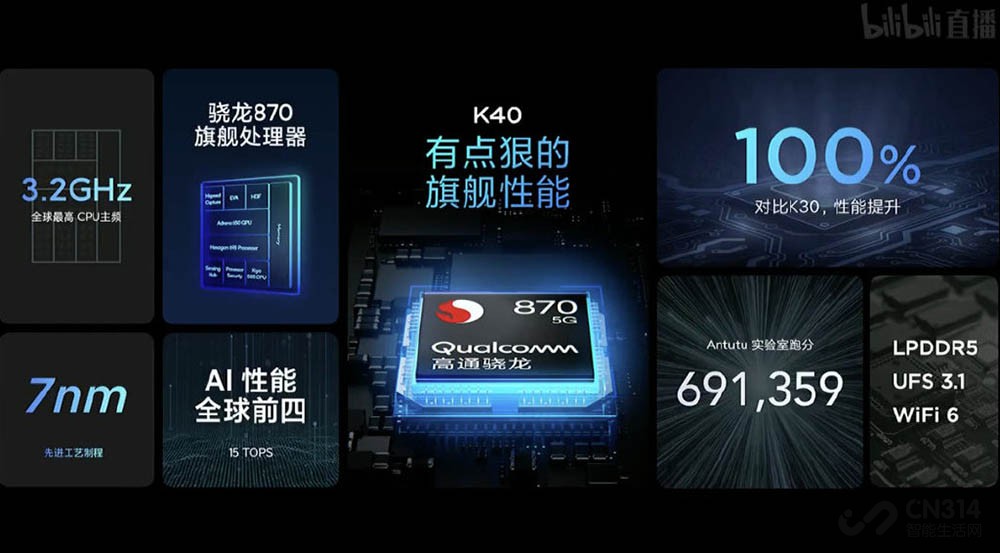 Redmi K40뷢 ϰ콢
