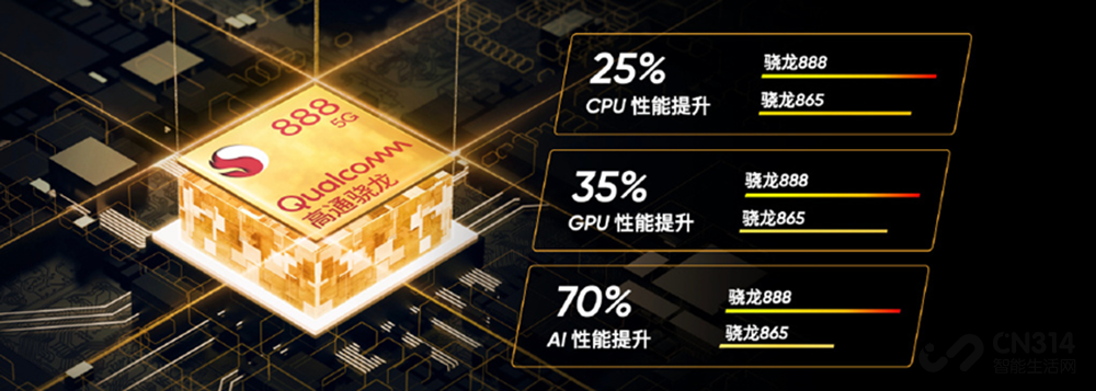 Redmi K40ӭ���Ѳ����� relame��Ҫ����