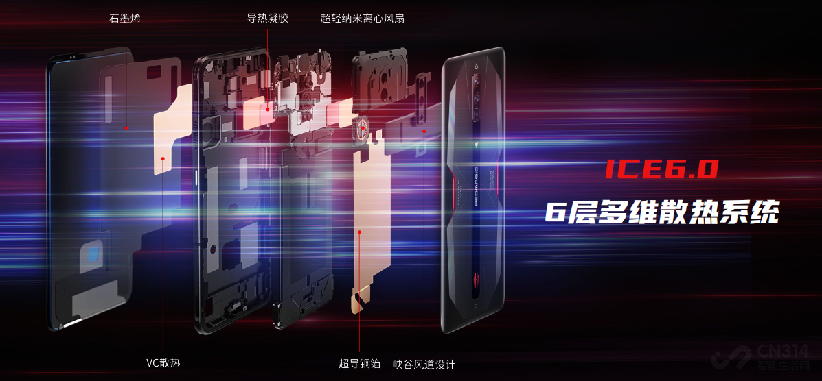 ��Ѷ��ħ��Ϸ�ֻ�6�����֡�ʵ羺ʱ����