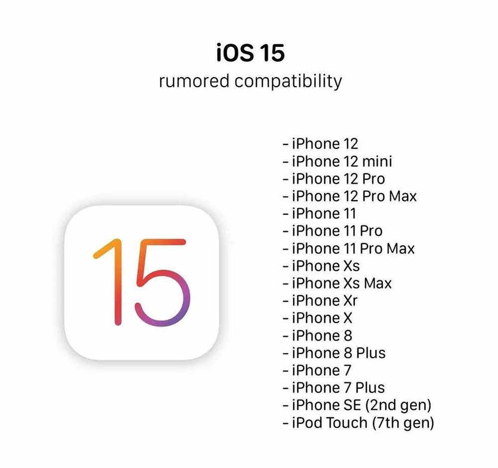 苹果WWDC线上举行 iOS 15会有哪些改变