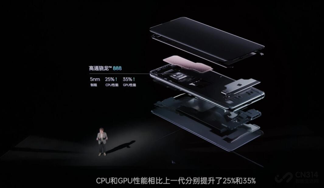 ҵ OPPO Find X3ϵƳ