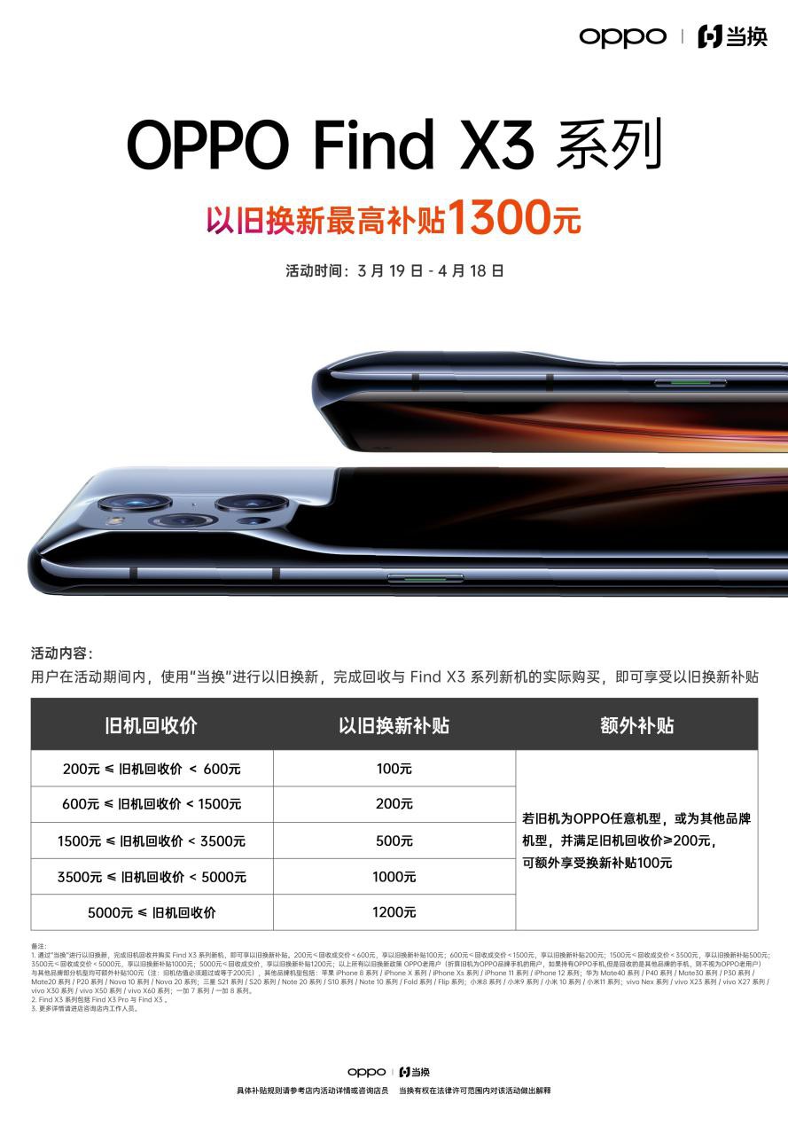 OPPO Find X3ϵ24ڷϢ