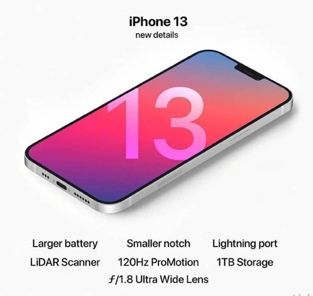 iPhone 13面板曝光 小刘海+微缝听筒设计