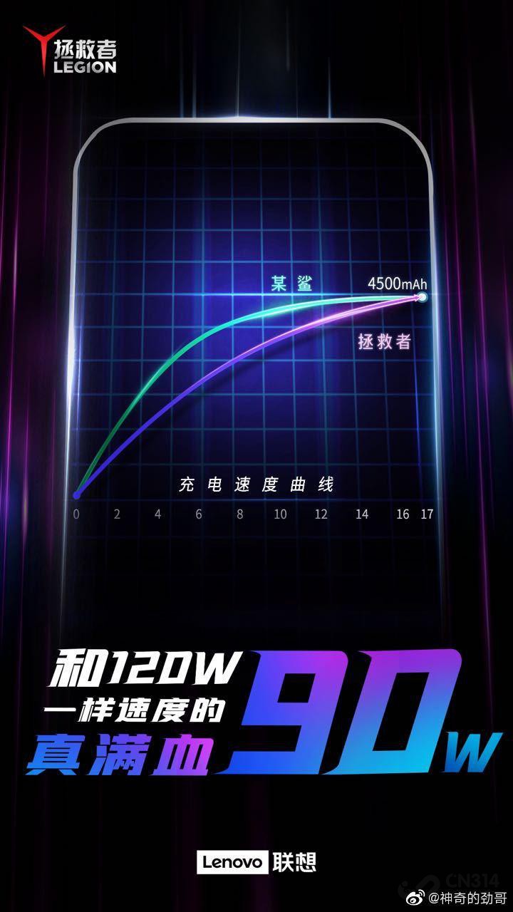 ���ش��� �����ߵ羺�ֻ�2 Pro�־ã�