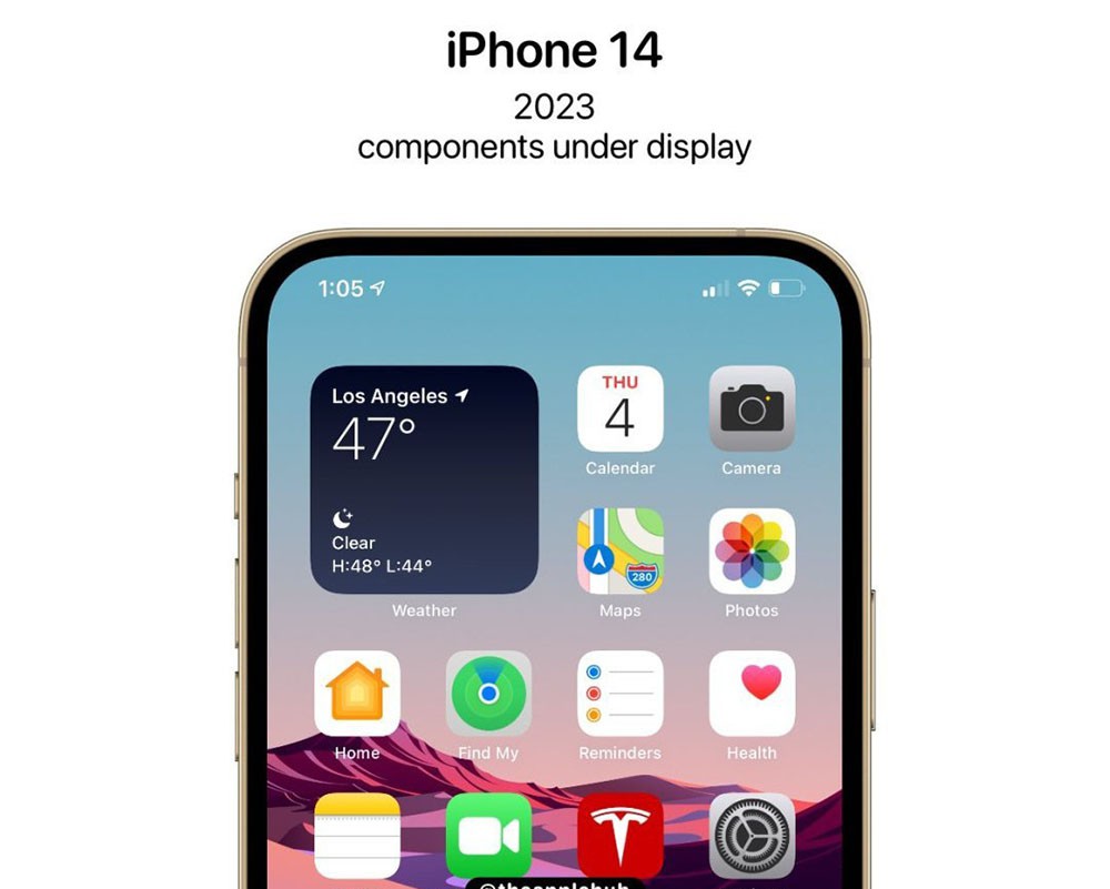iPhone 13 Proģͻع Ͳλб仯