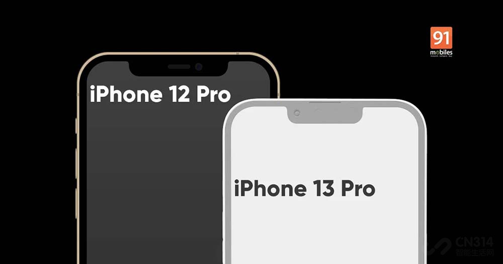 iPhone 12Ʒ ȫiPhone 13