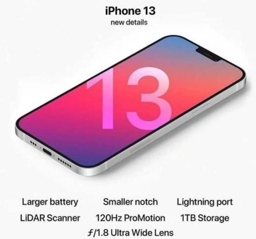 1TB15000Ԫ iPhone 13