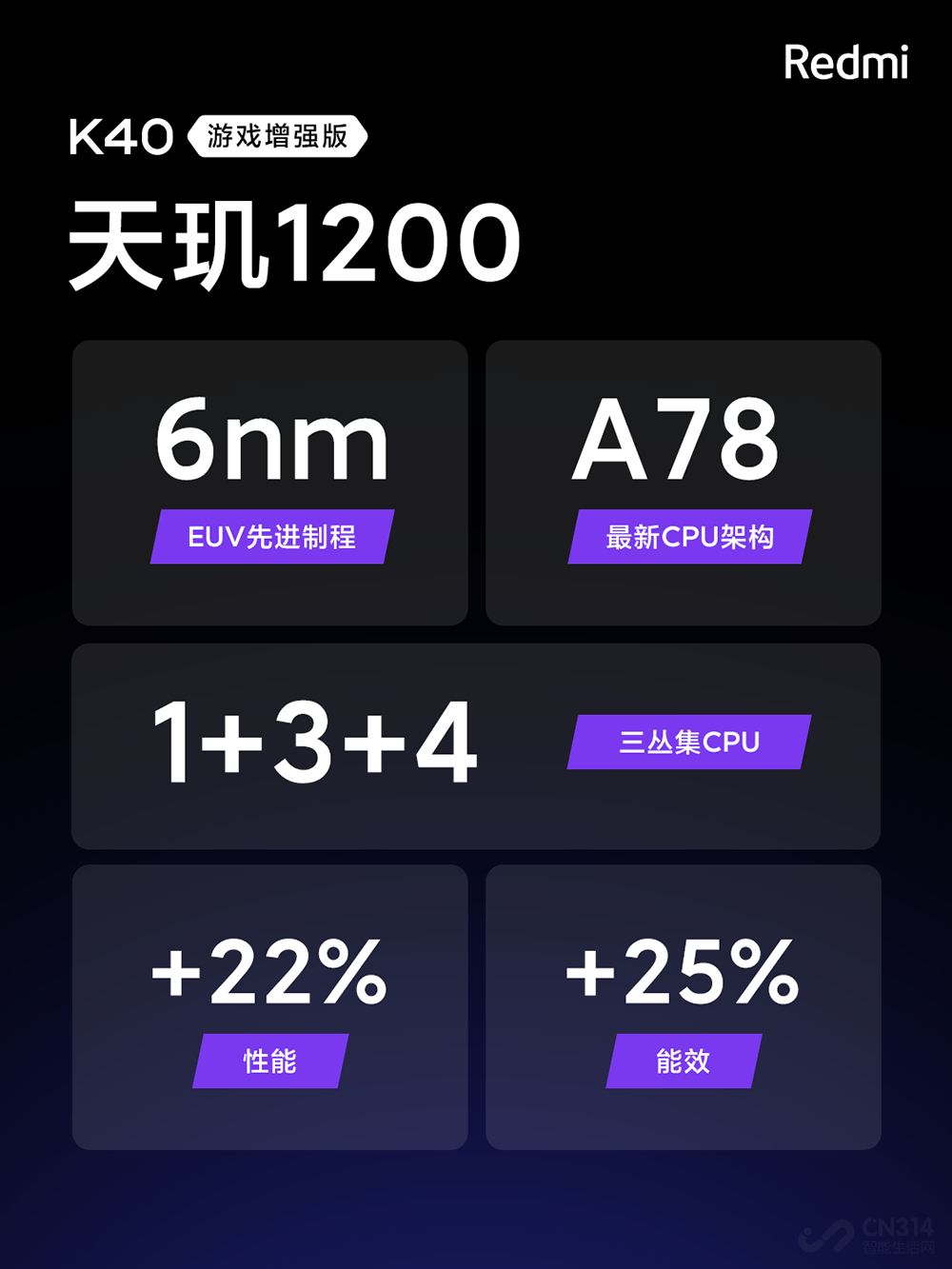 Ϸֻ RedmiϷǿ1999Ԫ 