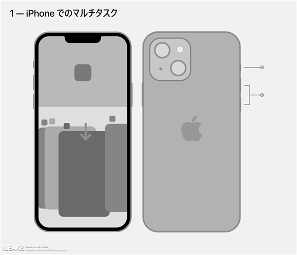 iPhone 13ʾͼع ʵȡı