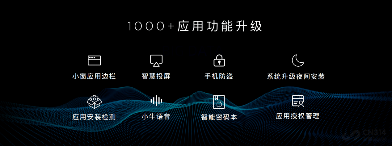 Ŭ����Z30 Pro���¶����ֻ�Ӱ���¸߶�