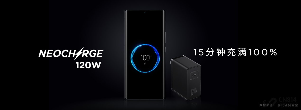 Ŭ����Z30 Pro���¶����ֻ�Ӱ���¸߶�