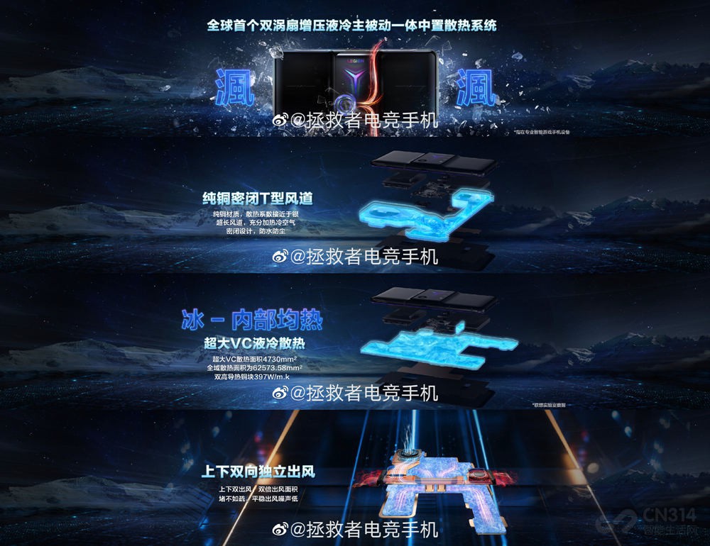 ׿18GBڴ 2 Pro