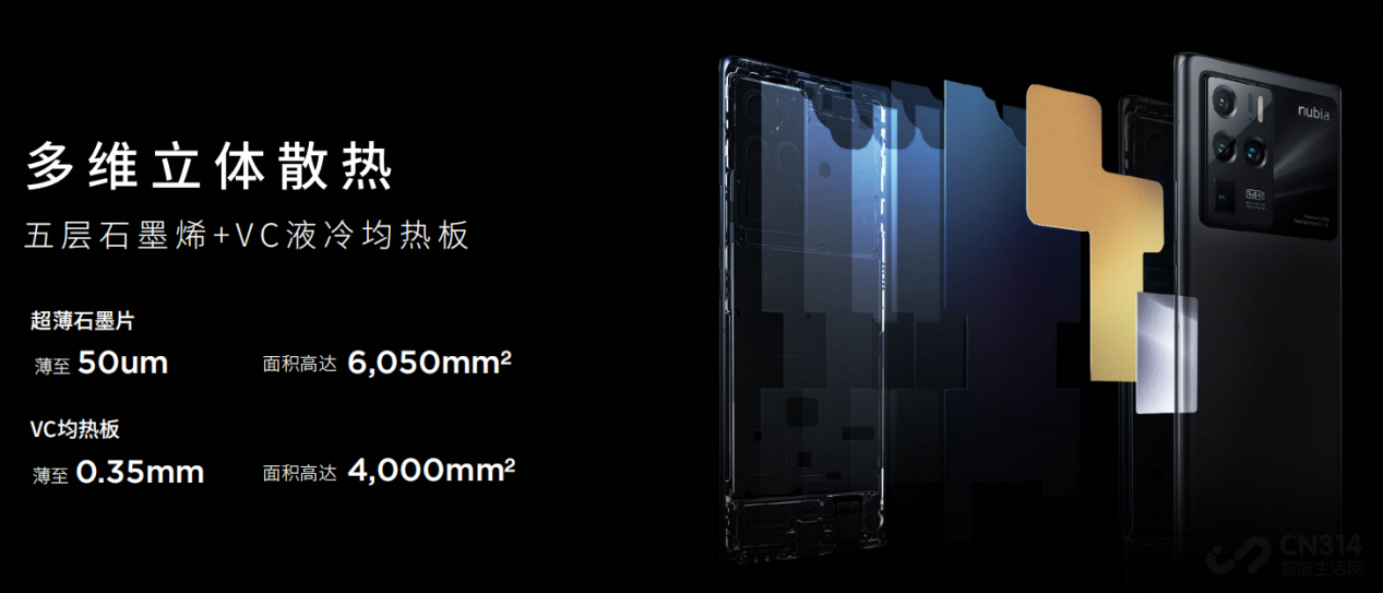 Ŭ����Z30 Pro���¶����ֻ�Ӱ���¸߶�