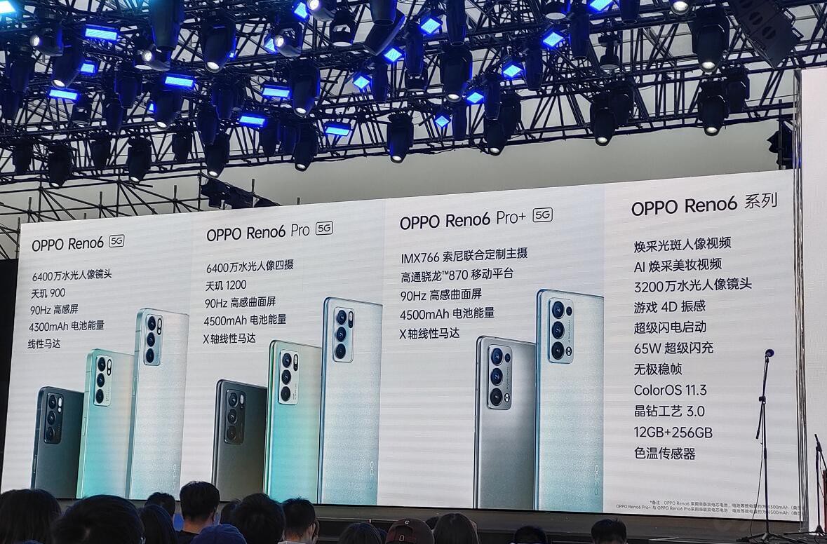 ҵOPPO Reno6ϵз