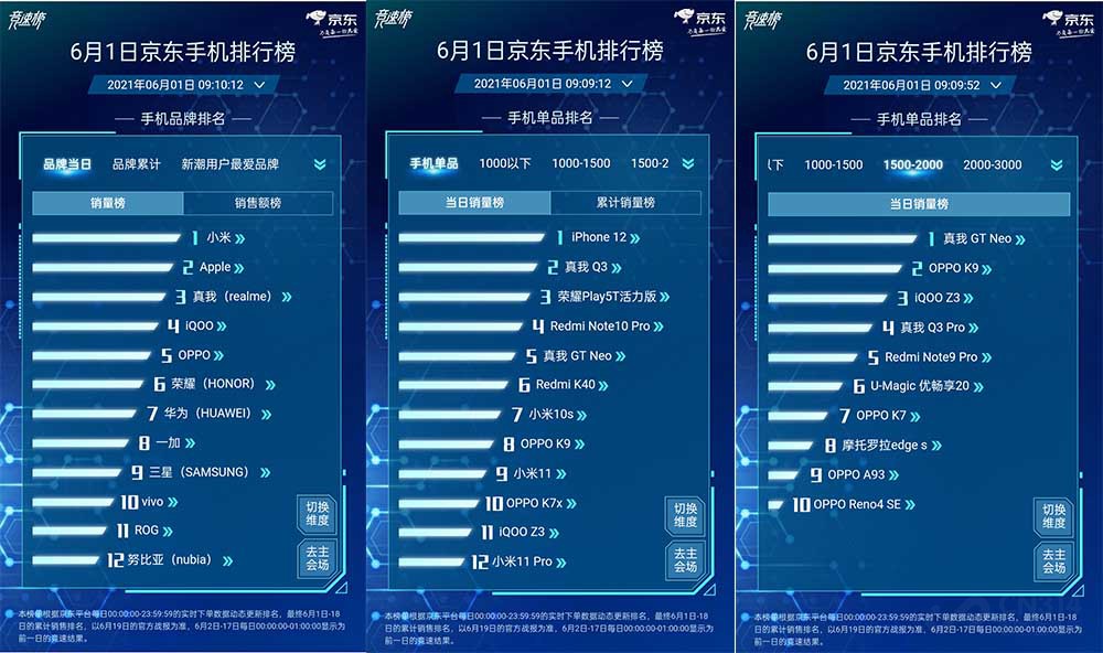 realmeź618۷ս Qϵӭ