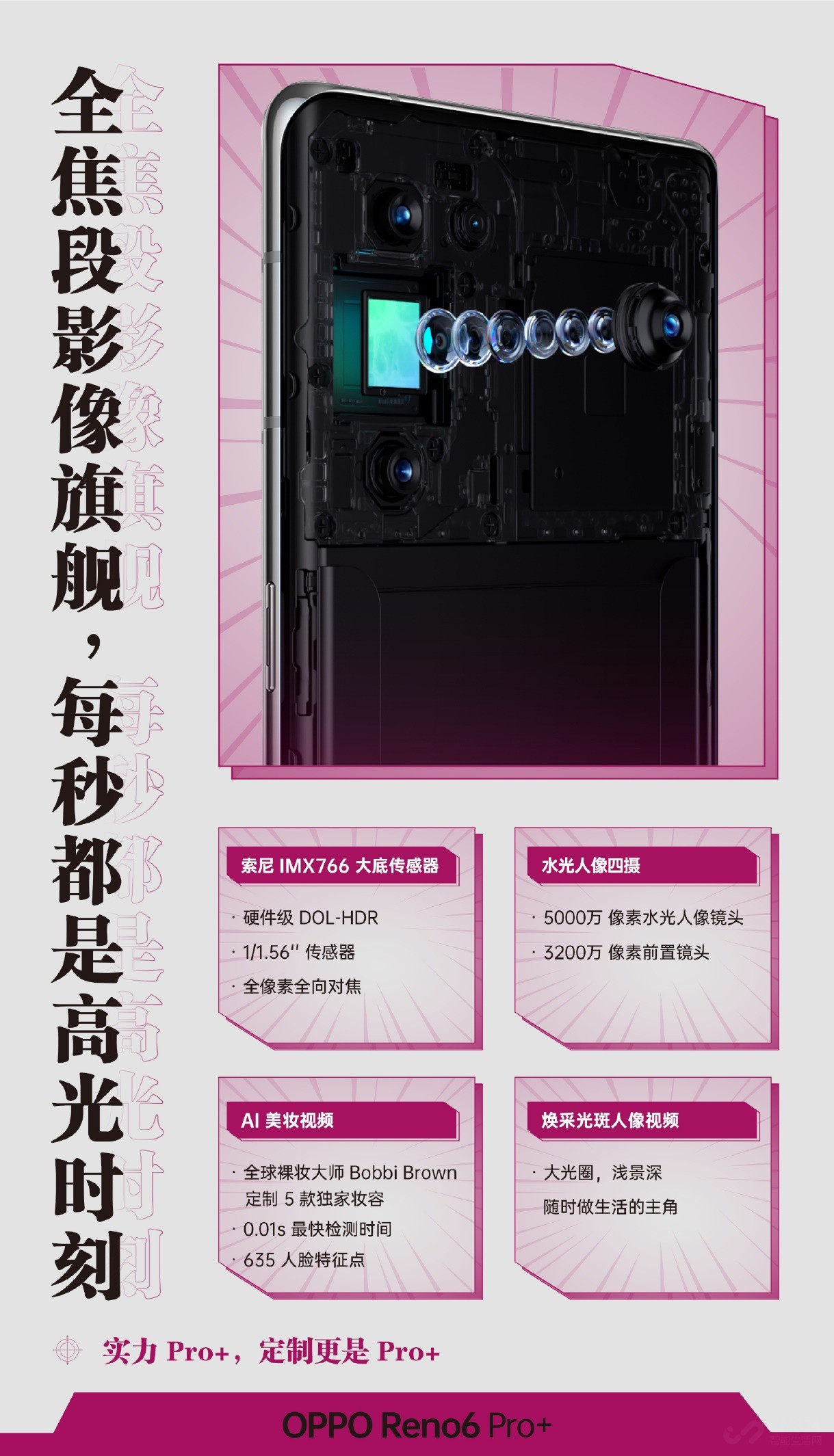 OPPO���������޶����Ʒ 7��28�շ���