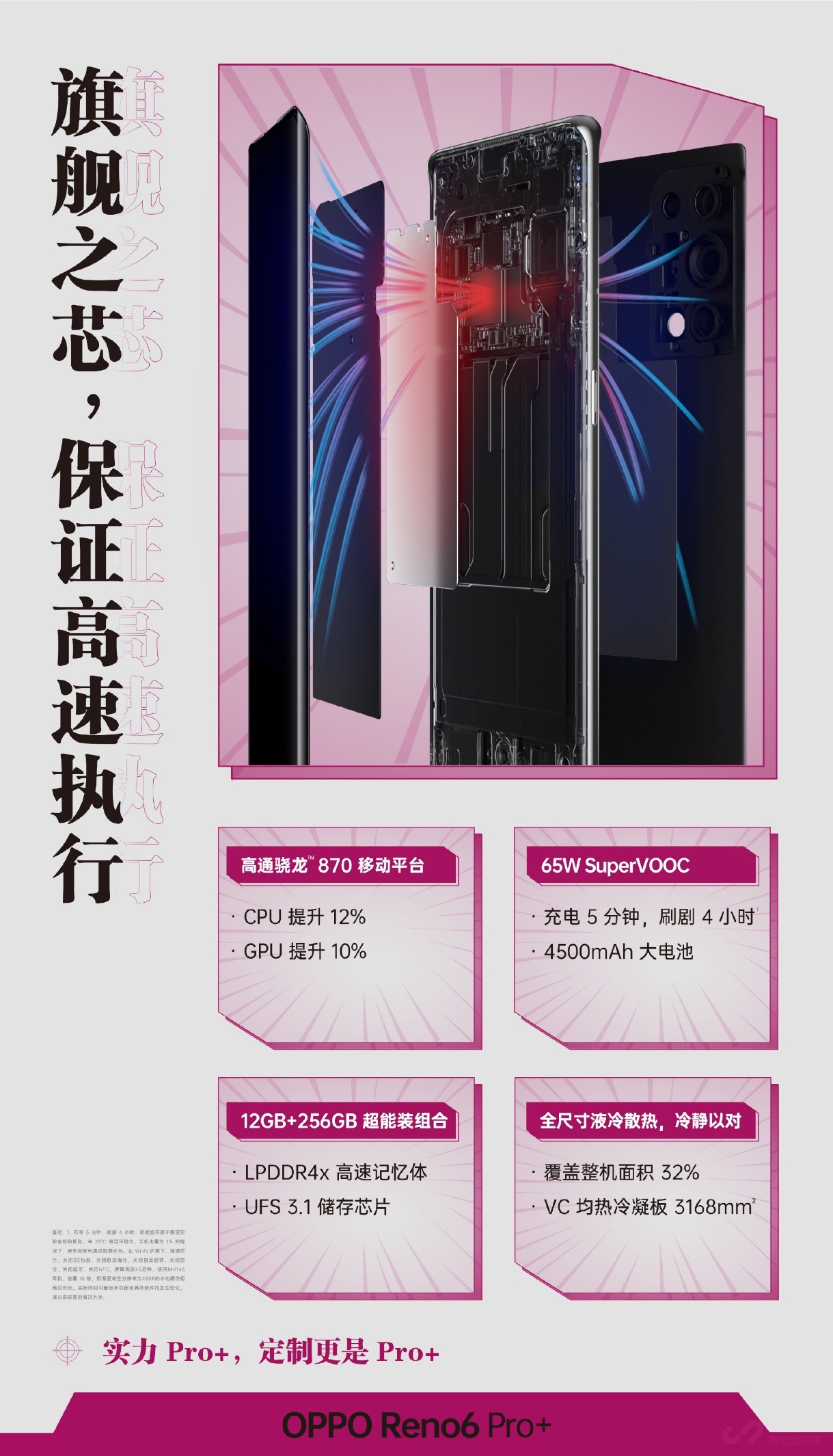 OPPO���������޶����Ʒ 7��28�շ���