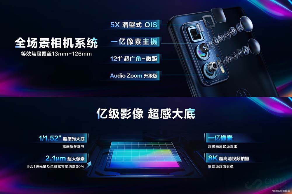 2499Ԫ Ħedge s pro