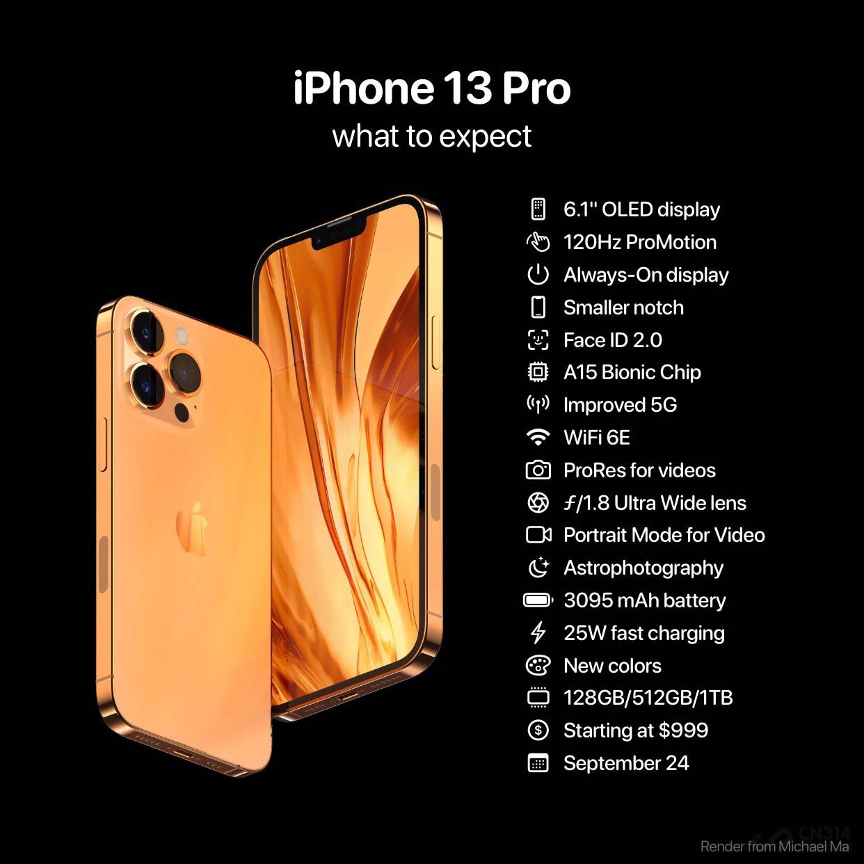 iPhone 13ɫ洢ع 