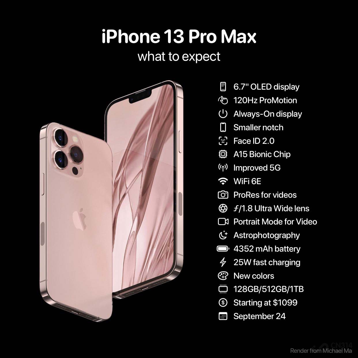 iPhone 13ɫ洢ع 
