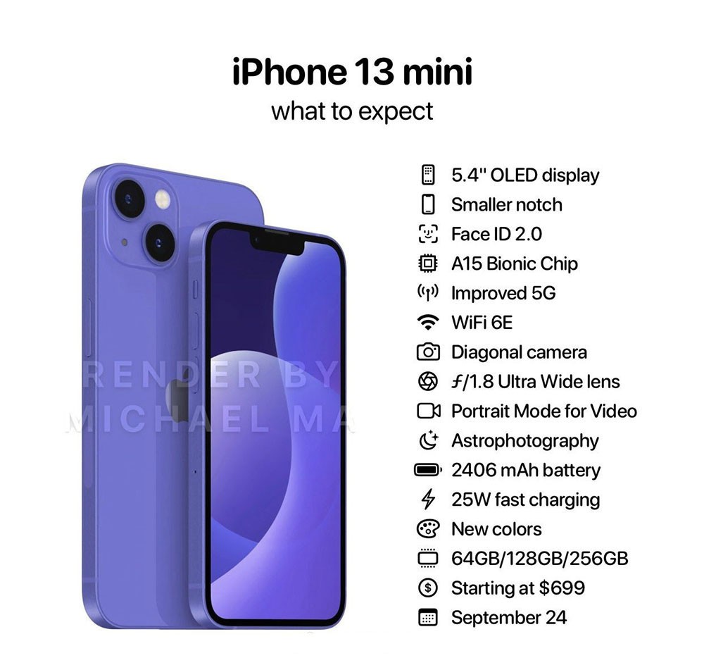 iPhone 13ɫ洢ع 