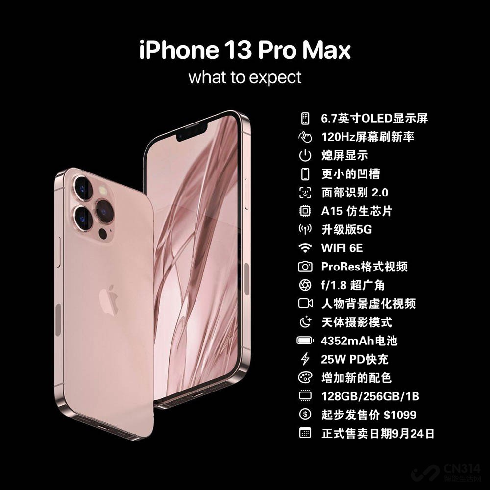 ZԤⷢ iPhone 13ƽۼ 