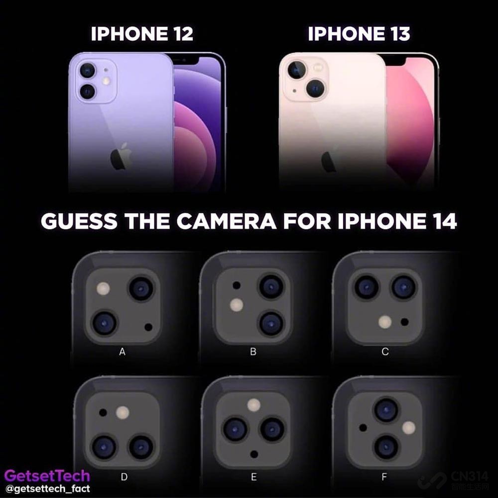 ƻٽ iPhone 12ûõ14ô