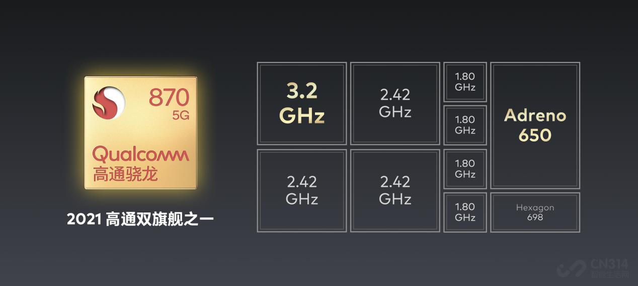  18X18s18s Pro Ʒ