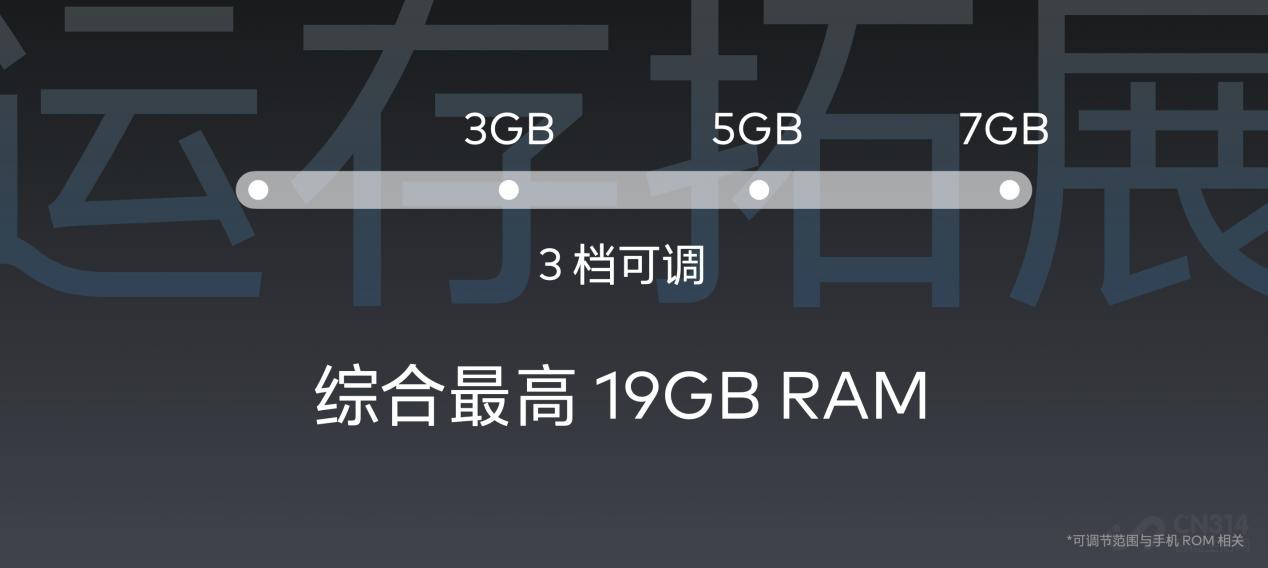  18X18s18s Pro Ʒ