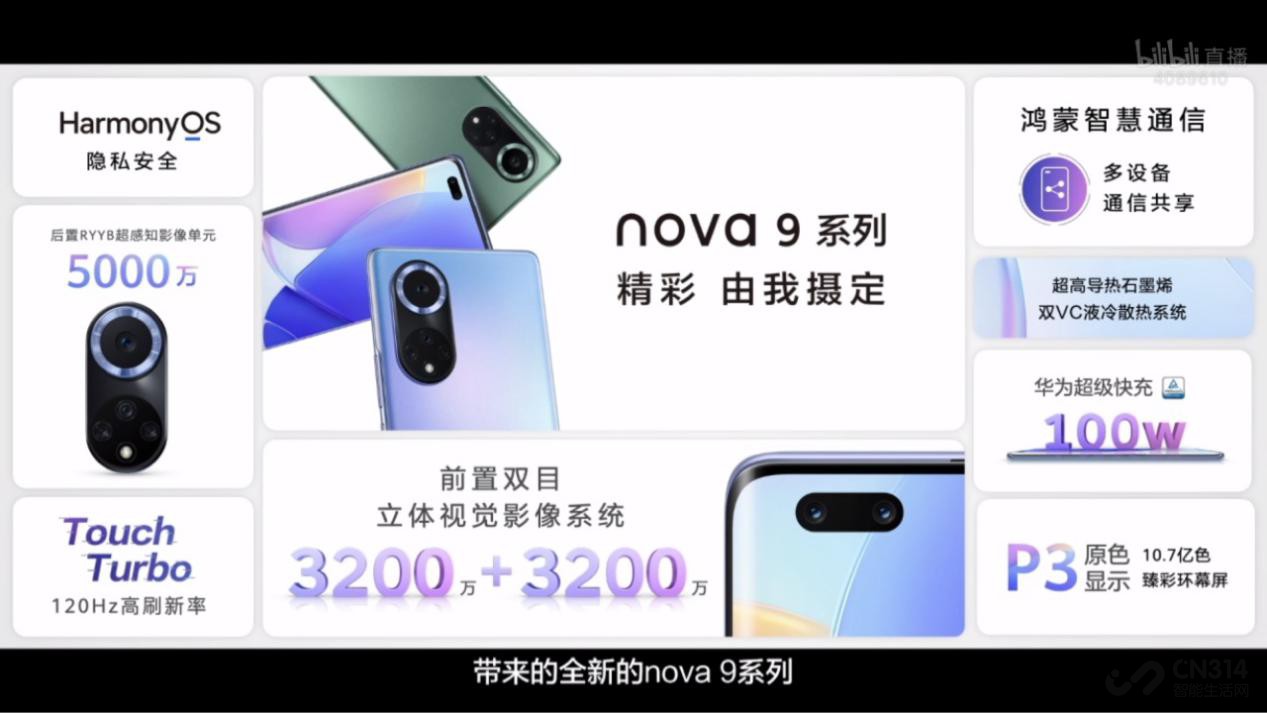 ǰ˫4Kоˮ Ϊnova9ϵУ