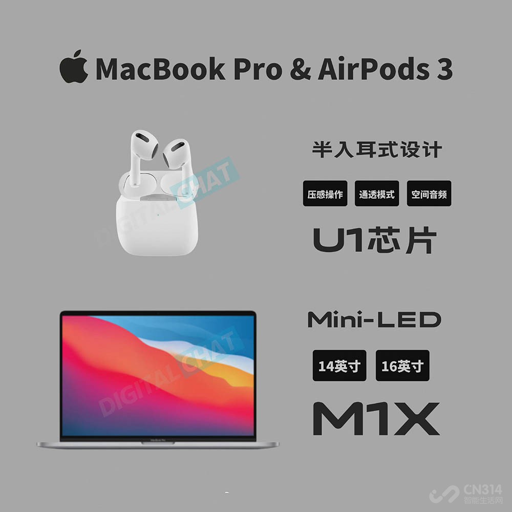 ƻ뺯 AirPods 3MacԽ