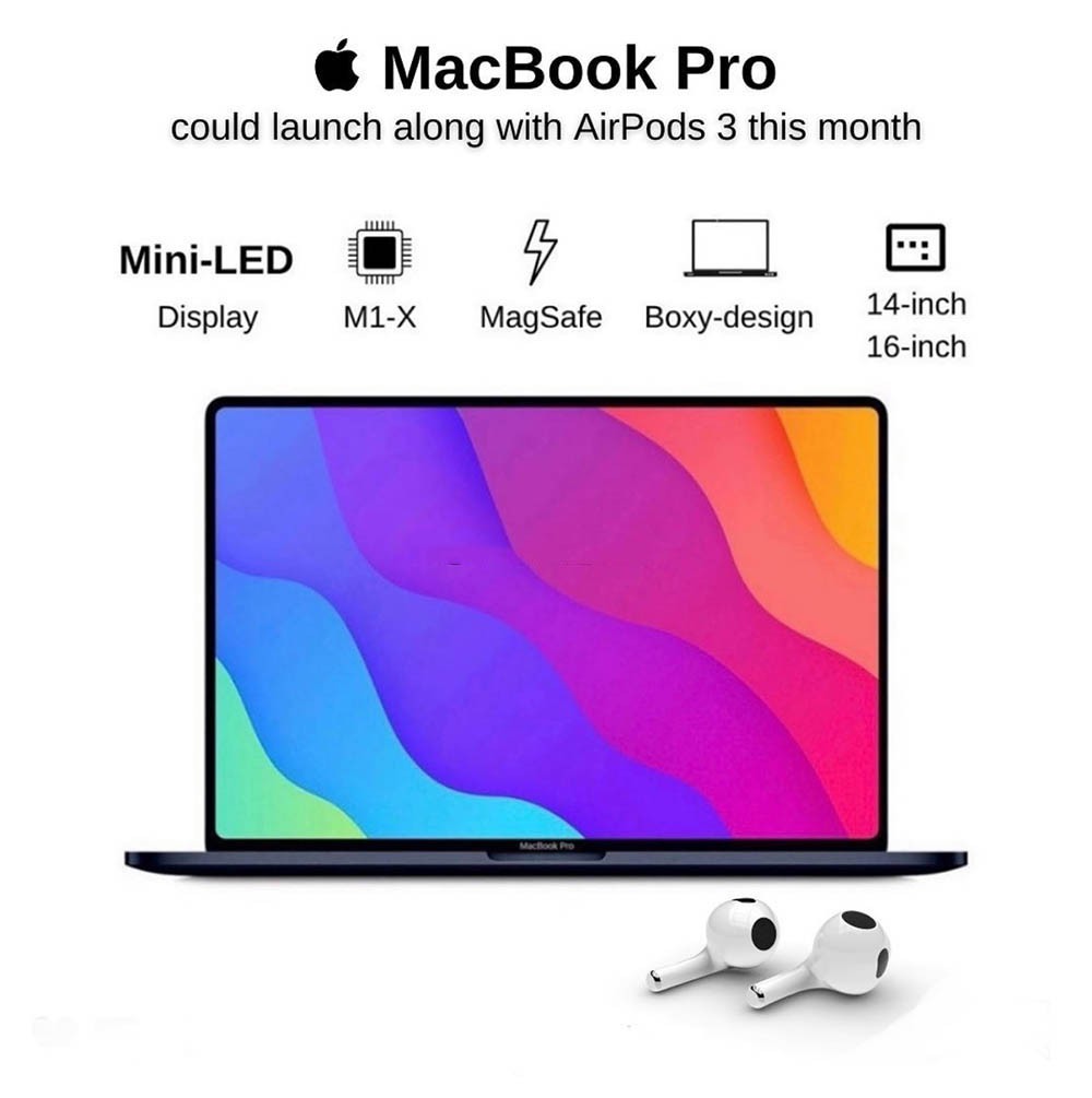 ƻ뺯 AirPods 3MacԽ