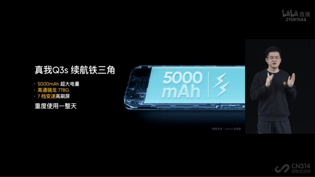 realmeƽ2000Ԫû