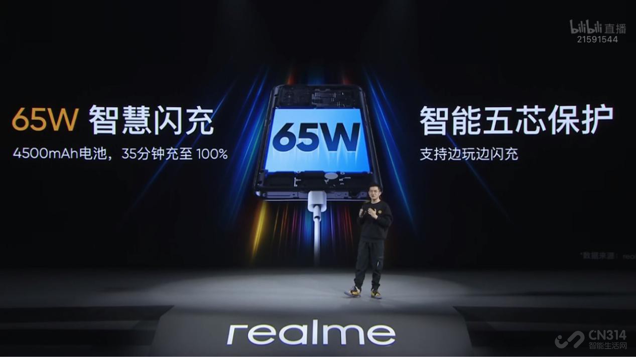 realmeƽ2000Ԫû