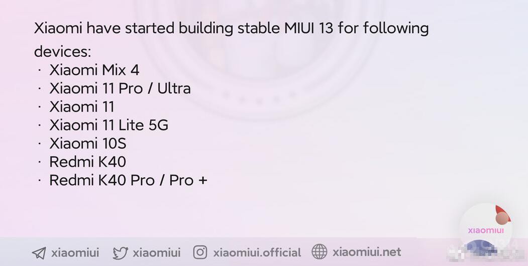 MIUI 13׼ˣ