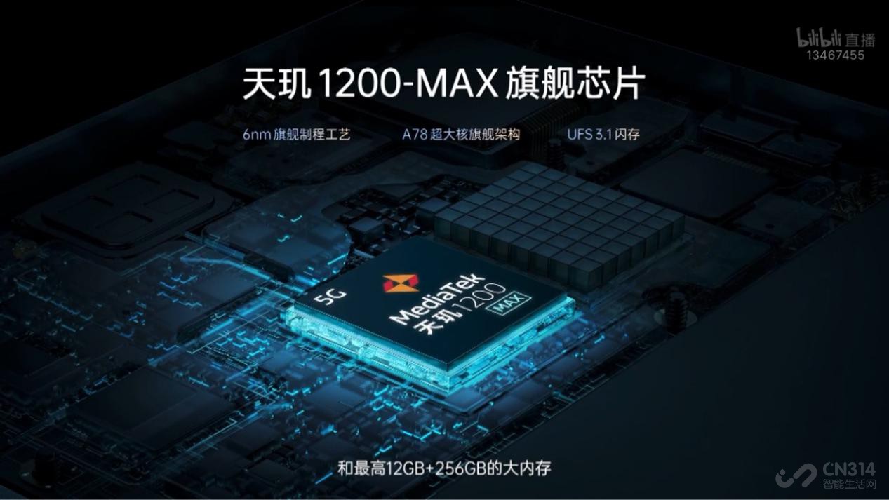 ⽿ߵ OPPO Reno 7ϵʽ