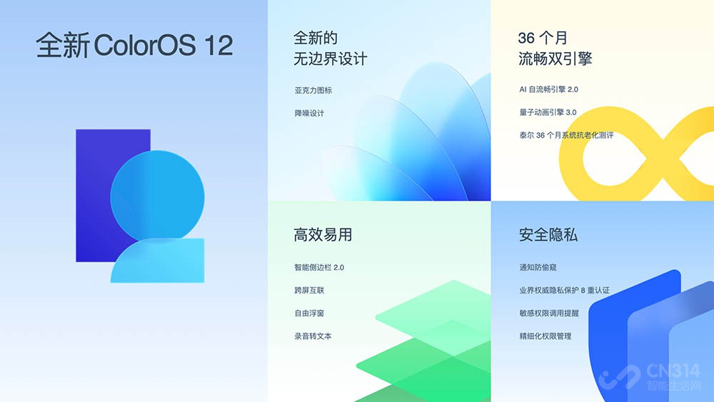 ȫƵ OPPO Reno7ϵз