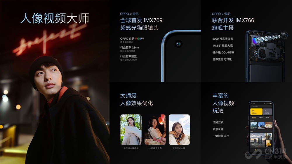ȫƵ OPPO Reno7ϵз