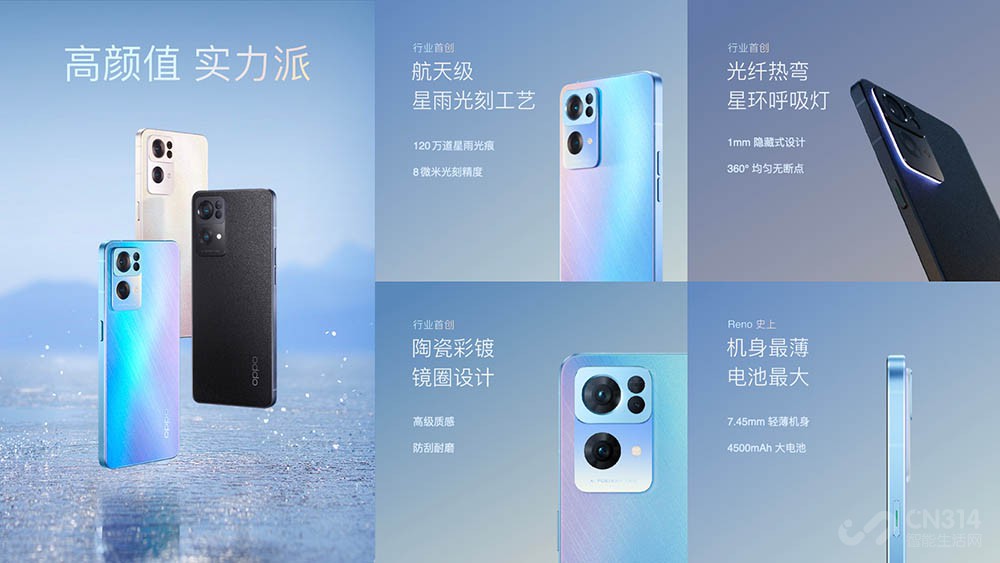 ȫƵ OPPO Reno7ϵз