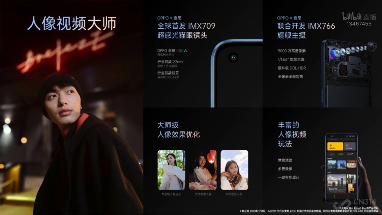 ⽿ߵ OPPO Reno 7ϵʽ
