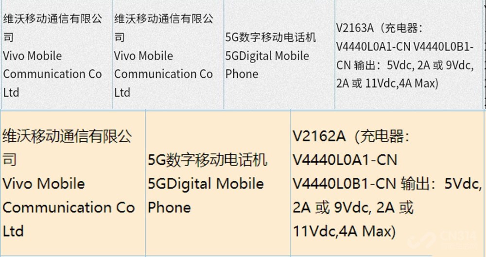 vivoʮƷ ϵͳvivo S12ϵ